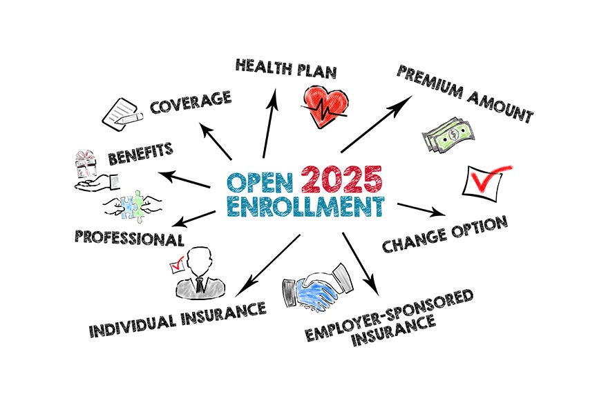 Graphic with words "open enrollment" pointing to workplace benefits.